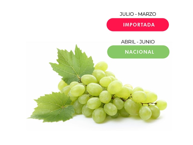 UVAS