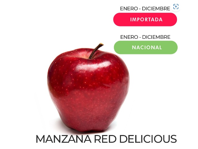 MANZANAS
